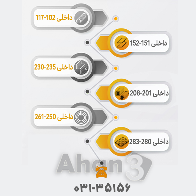 داخلی های آهن سه